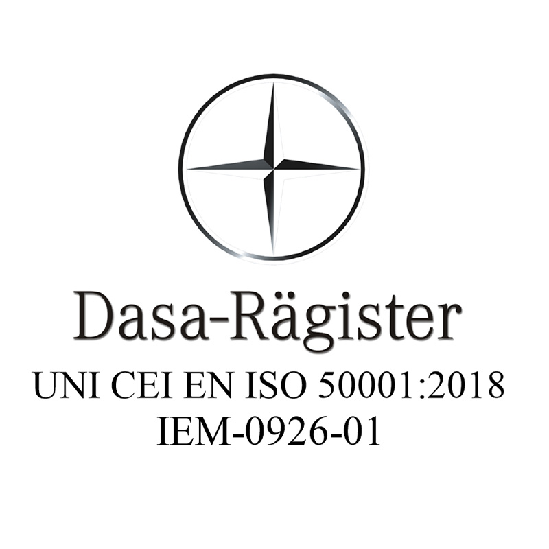 ISO50001